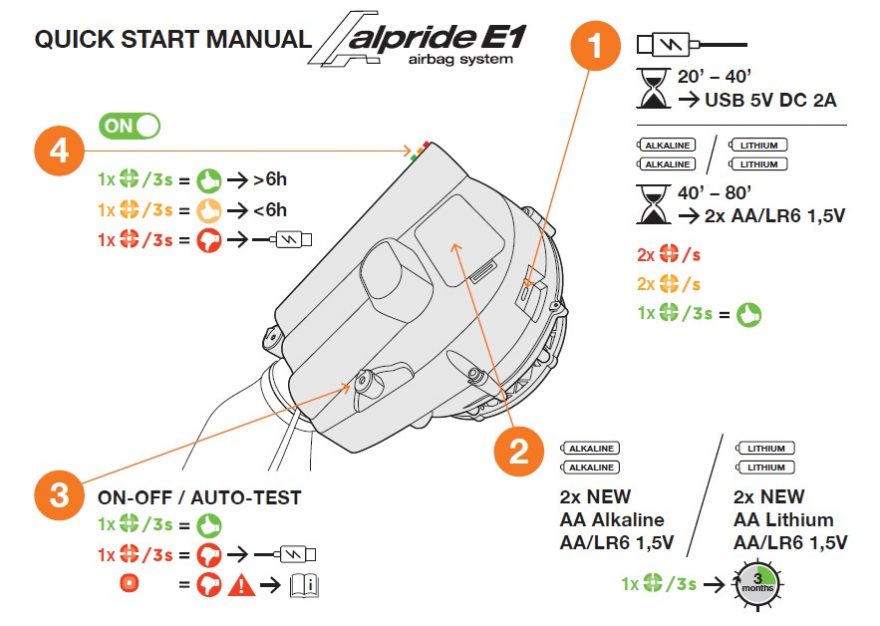 QUICK START MANUAL ALPRIDE E1