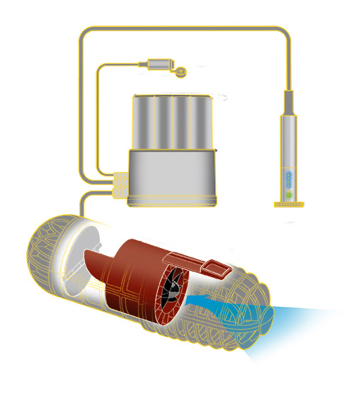 Systém batohu Pieps JetForce 2.0.