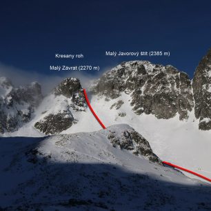 Výstupová a sjezdová tras z Malého Závratu