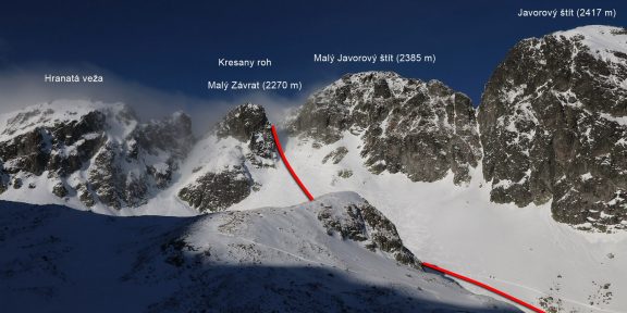 Malý Závrat (2270 m) – nejoblíbenější skialpová túra ve Velké Studené dolině
