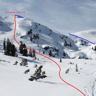 Výstupová trasa je modře, sjezdová z Jochspitze červeně
