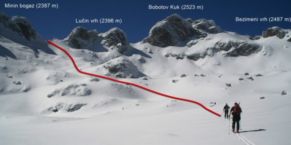 Sedlo 2270 metrů mezi vrcholy Lučin vrh (2396 m) a Minin bogaz (2387 m) v pohoří Durmitor