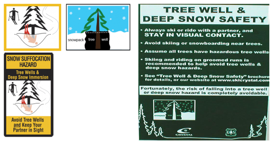 Co je tree well?