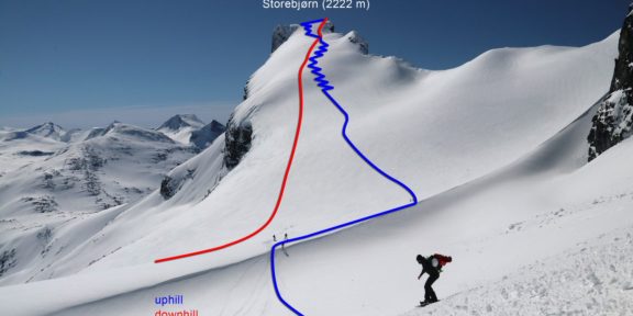 Storebjørn (2222 m) – ledovcová skialpová túra na Haribo medvěda v Jotunheimenu