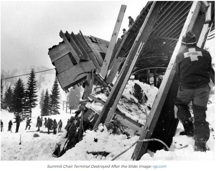 Zničené budovy po lavině v Alpine Meadow v roce 1982, foto: rgj.com