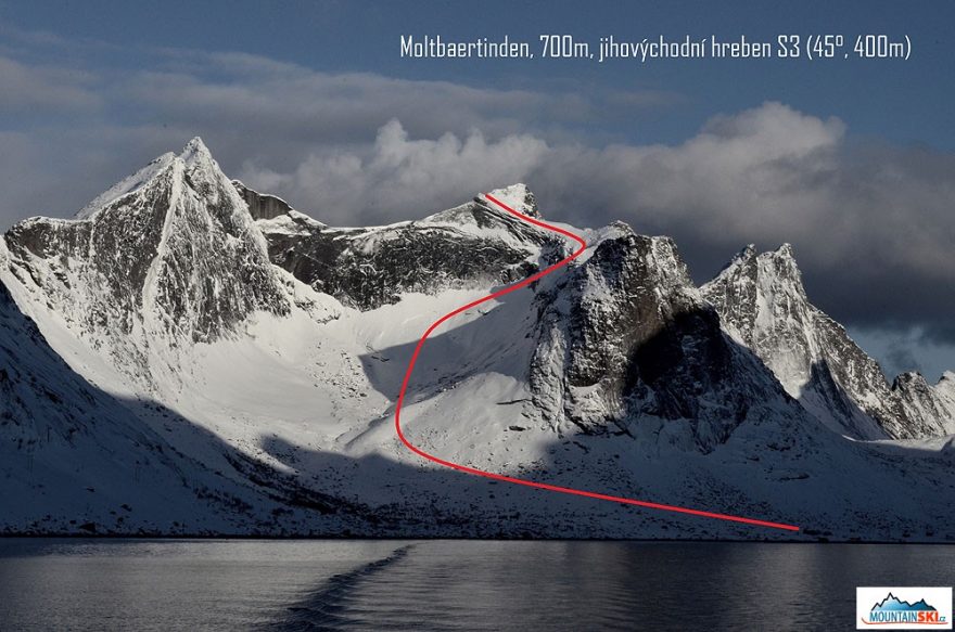 Schéma sjezdu jihovýchodního hřebene Moltbaertindenu