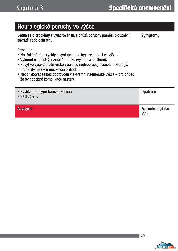 Strana 29 – Průvodce cestovní a horskou medicínou, text s červeným podkladem je určen pouze pro lékaře