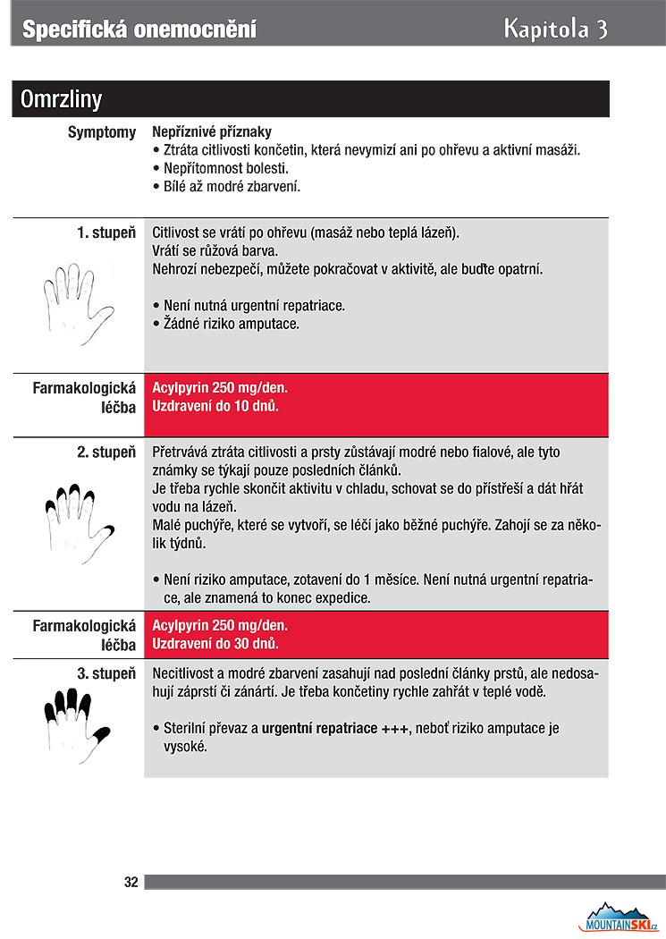 Strana 32 – Průvodce cestovní a horskou medicínou – omrzliny 