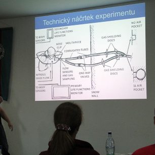 Karel Sýkora - dýchání a výměna plynů pod simulovanou sněhovou lavinou