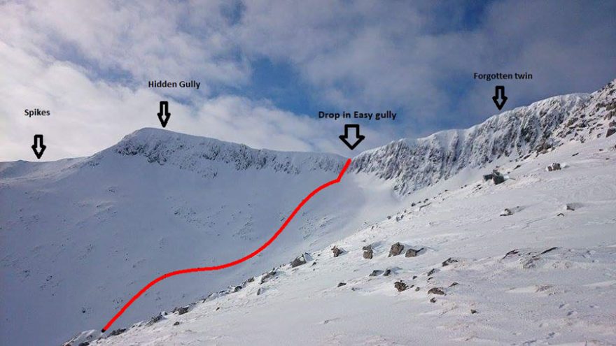 Oblast Coire an Lochain