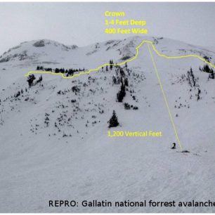 Smrtelná lavinová nehoda v Montaně 11. 12. 2016, foto: gallatin national forrest avalanche center