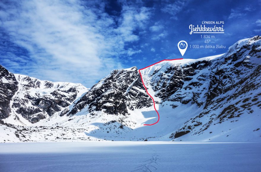 Nákres sjezdu Jiehkkevárri západním žlabem: 45°, 1000 m