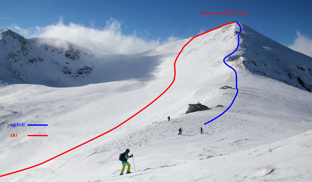 Výstupová trasa (modře) na Titov vrv a červeně značená jedna ze sjezdových variant
