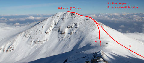 Bakardan (2704 m) – sjezdy na západ z vyhlídkového vrcholu v makedonském pohoří Šar planina