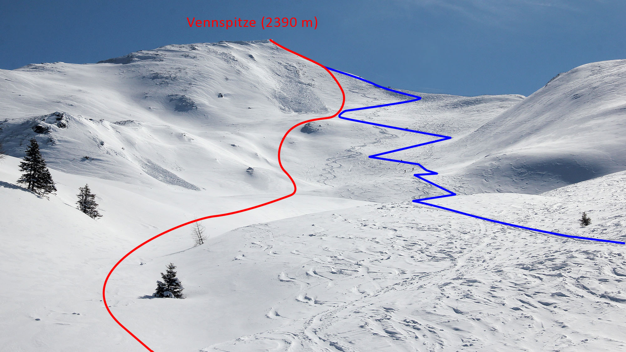 Výstup na Vennspitze je značen modře, jeden z možných sjezdů červeně