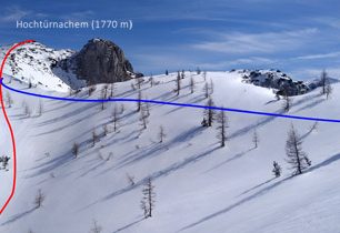 Hochtürnach (1770 m) – skialpový výstup na impozantní vrchol z údolí Bärental