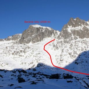 Trasa skialpového výletu do Baranieho sedla