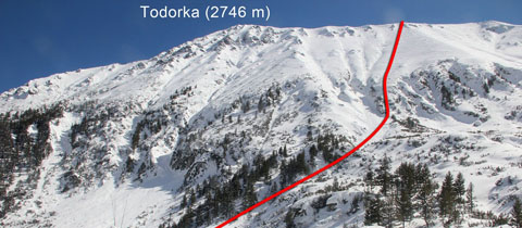 Okružní skialpový výlet na Malou Todorku (2712 m) v bulharském Pirinu